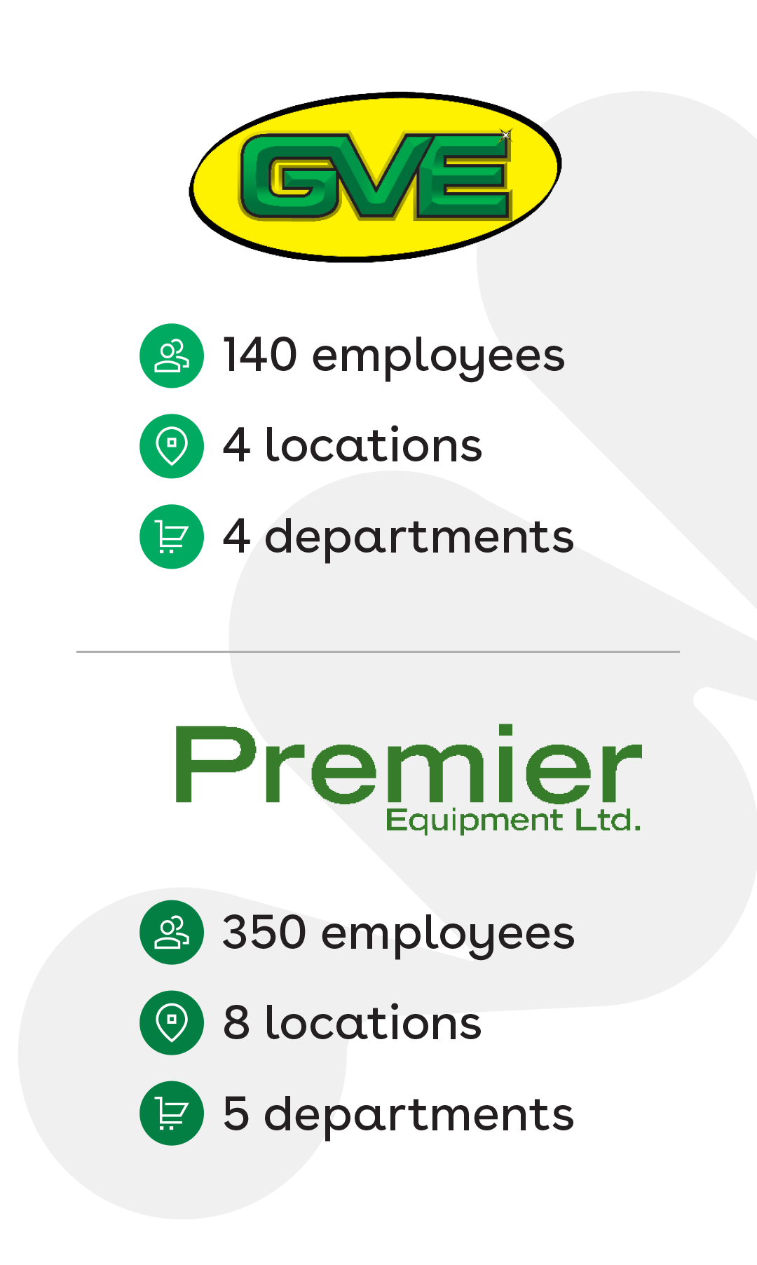 John Deere Dealerships Customer Story Axonify