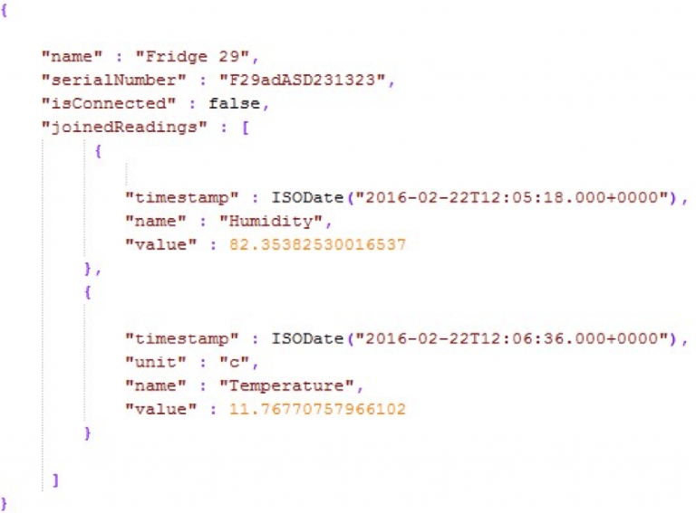 Joining Collections in MongoDB using the C Sharp Driver and Linq C