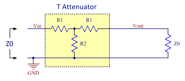 Axotron