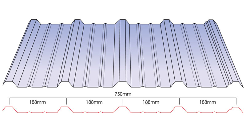 Metal Roofing And Wall Products by Axtrada (Malaysia) Sdn Bhd