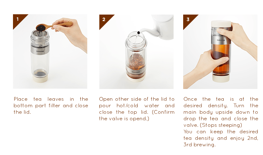 Vitantonio TWISTEA (2 in one travel mug) Japanese Green Tea Aya