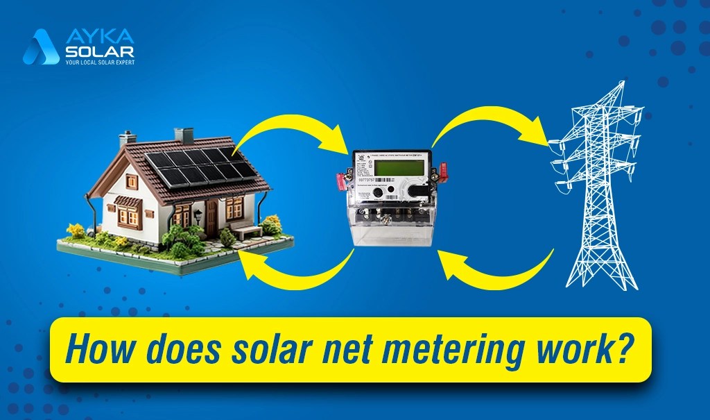 How does Solar Net Metering Works?