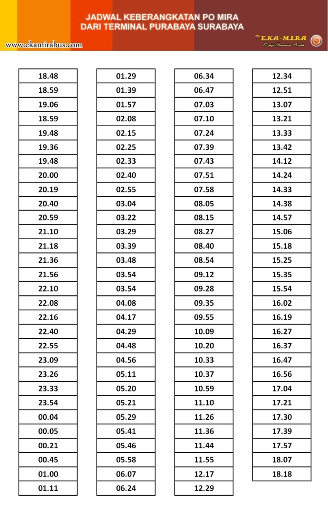 Jadwal Keberangkatan Bus Mira Giri Ayoga's Blog UPN "Veteran" Jawa Timur Blogger Warok