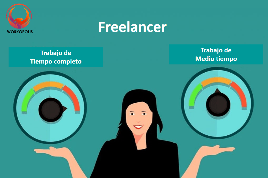 Freelancer de tiempo completo o medio tiempo Ayuda Workopolis