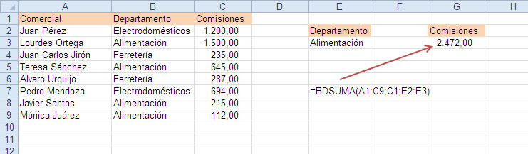 ¿Qué son los criterios de validación de datos en Excel? Ayuda Excel