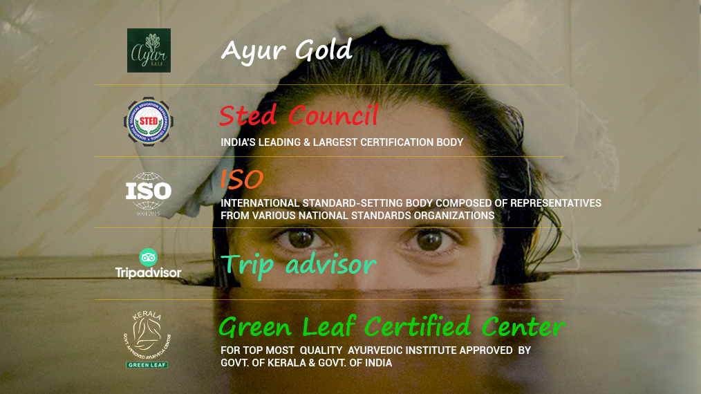 Ayurveda Training Center Kerala & Ayurvedic Courses In India