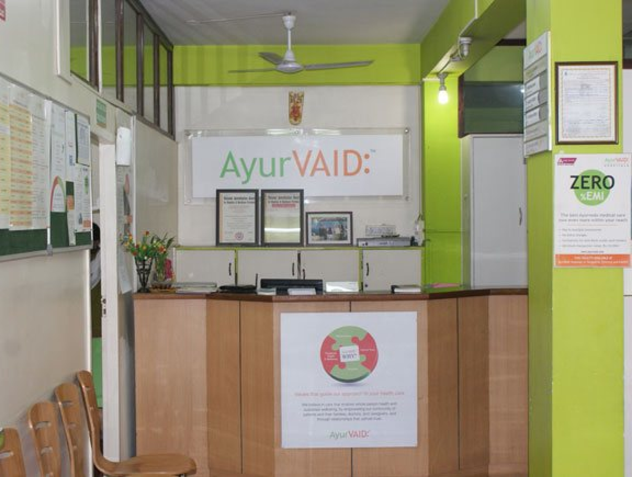 Top Ayurvedic Hospital in India Top Ayurveda Hospitals in India for