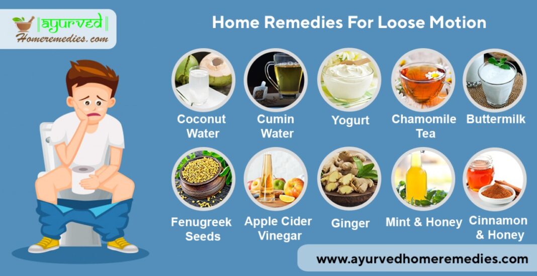 Home Remedies For Loose Motions In Adults How To Stop Loose Motion