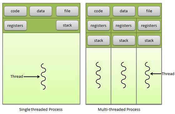 Test Book · GitBook
