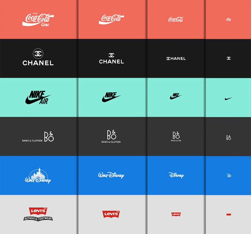 Responsive logo design what does this mean and is your logo responsive?