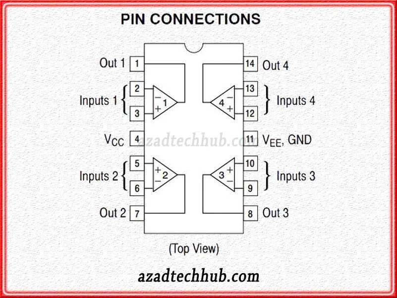 LM324 OP AMP Most Used Operational Amplifier IC