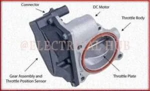 Throttle Position Sensor Working & Types: Best Guide : Electrical