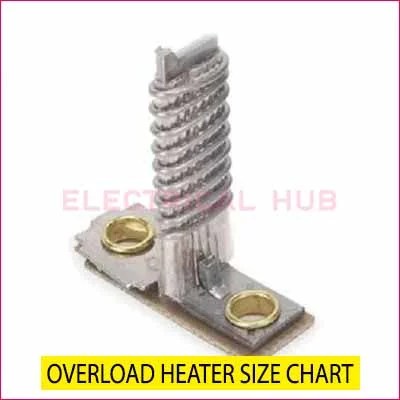 Overload Heater Size Chart – A Complete Guide : Electrical Hub