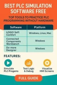 Best PLC Simulation Software Free – Top Tools To Practice PLC