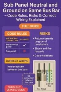 Sub Panel Neutral And Ground On Same Bus Bar – Code Rules, Risks