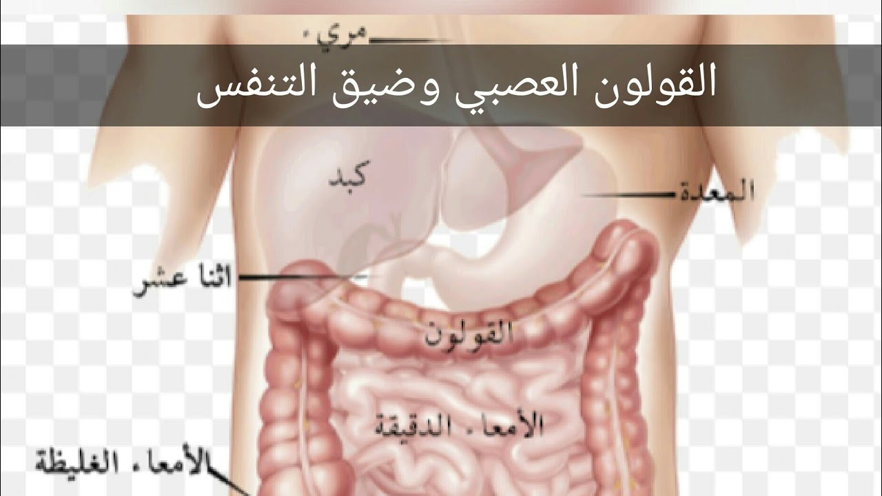 هل ضيق التنفس من اعراض القولون , اهم و اكثر اسباب ضيق