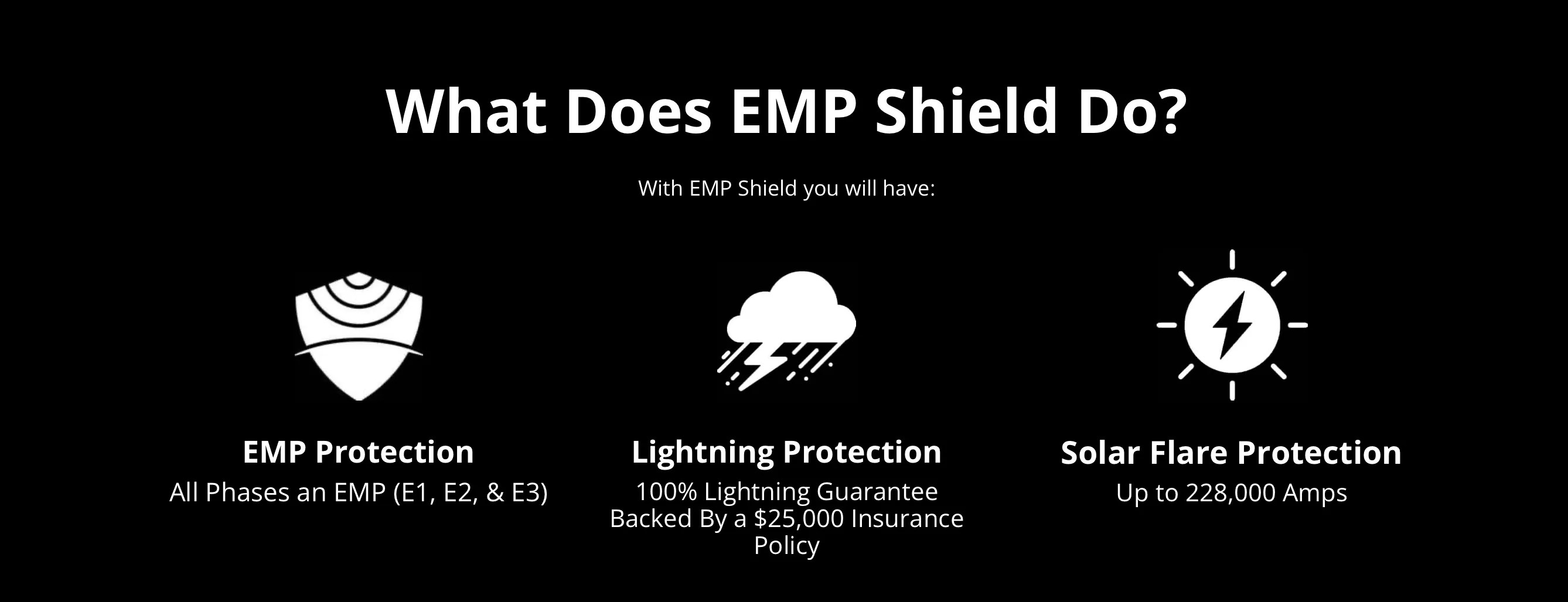 EMP Protection Generators Home Surge Protectors Arizona