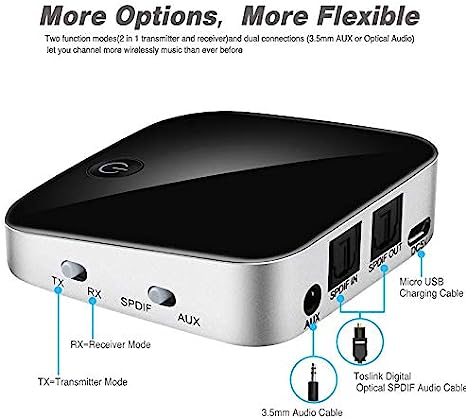 SKY WING BTI-029: Wireless Bluetooth V5.0 Transmitter/Receiver with An