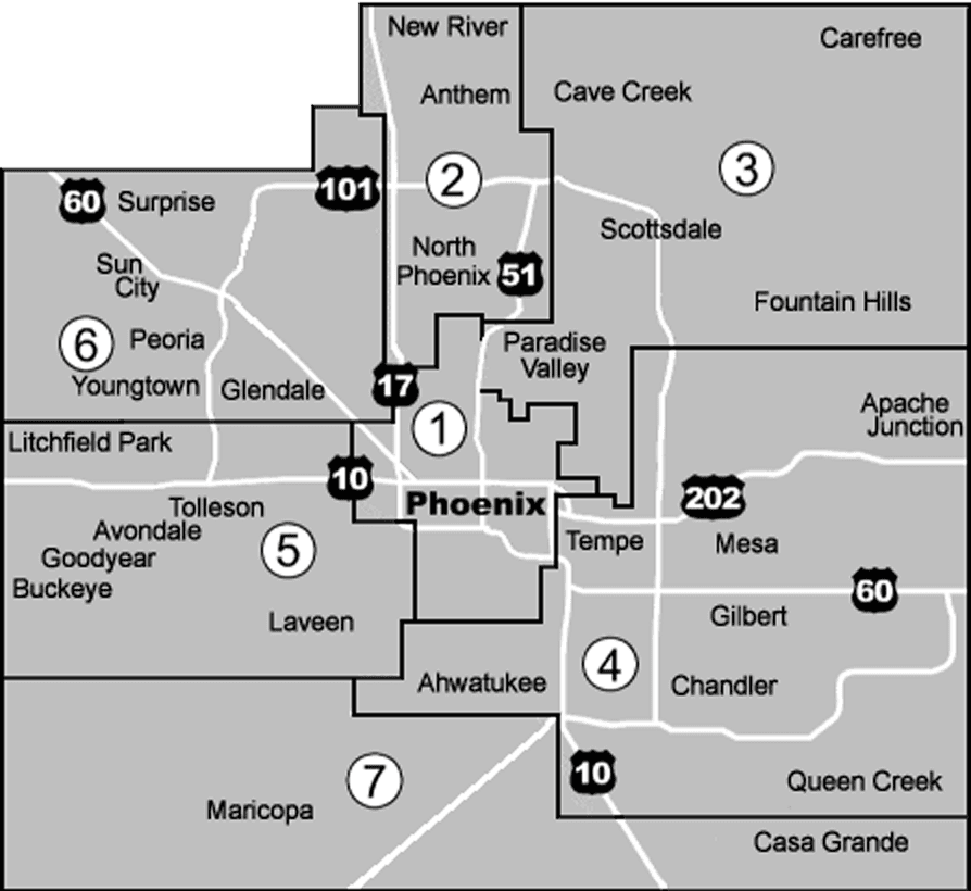 Arizona Property Management & Investments