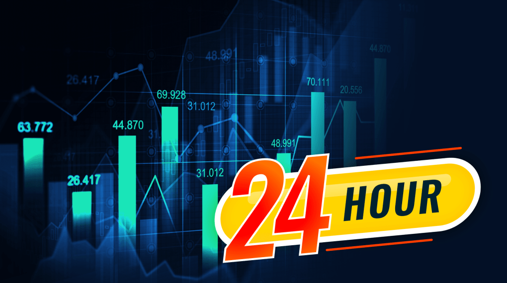 Best 5 Day Trading Brokers 2024