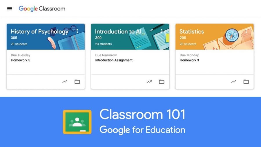 Google Classroom or Canvas? The Sting