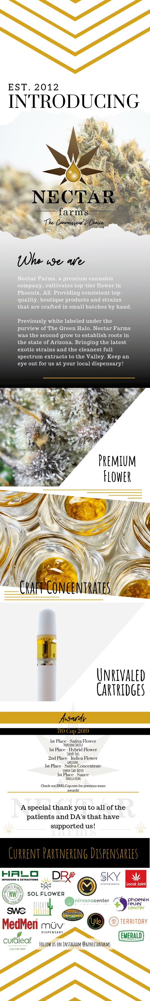 AZ's Newest Connoisseur Cannabis Brand Nectar Farms