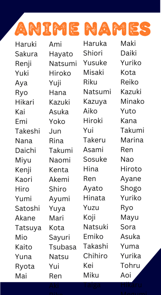 550+ Anime Names Unique Creative Famous Cool & Cute Ideas