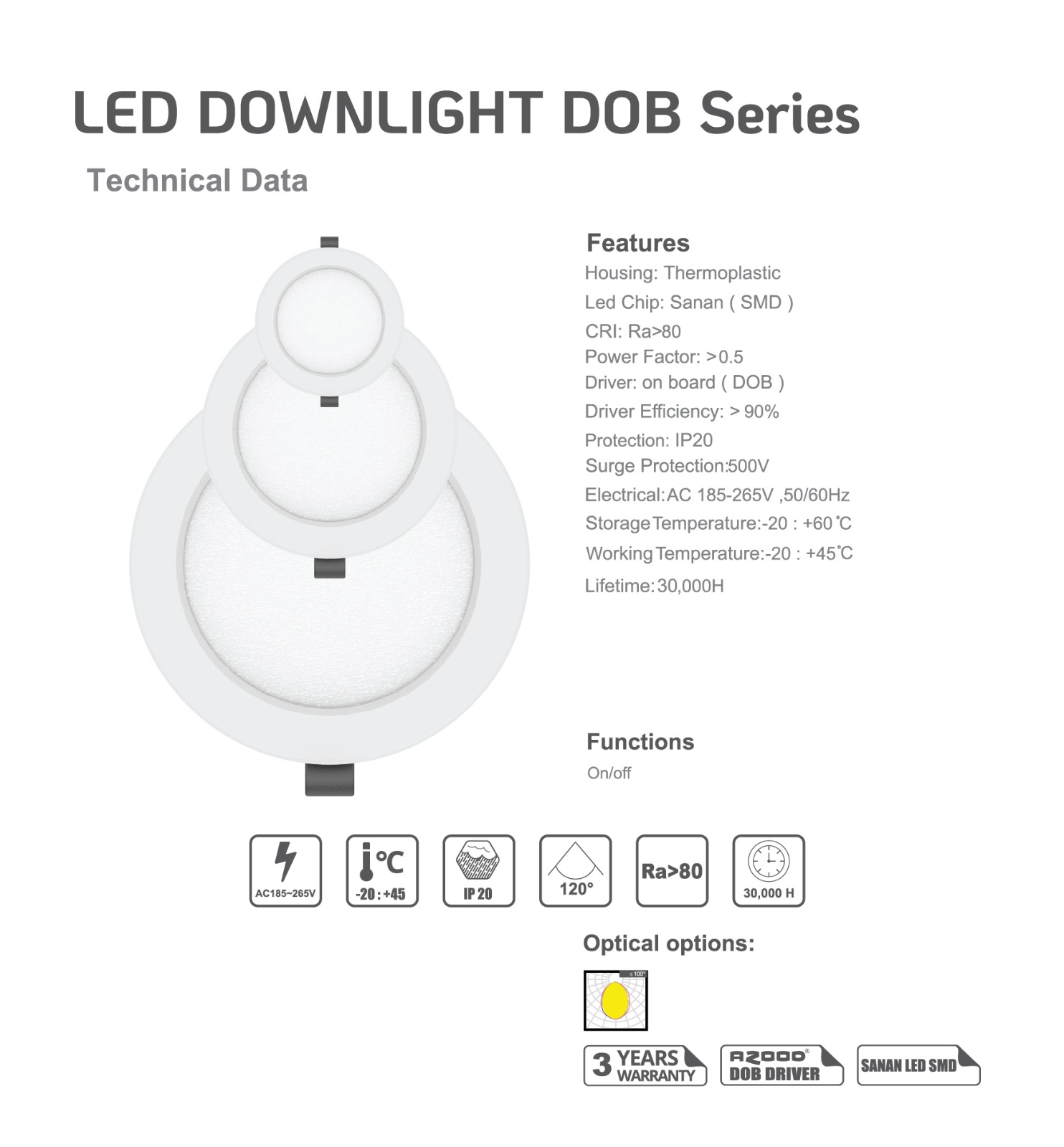 LED DOWNLIGHT DOB SERIES - Azood