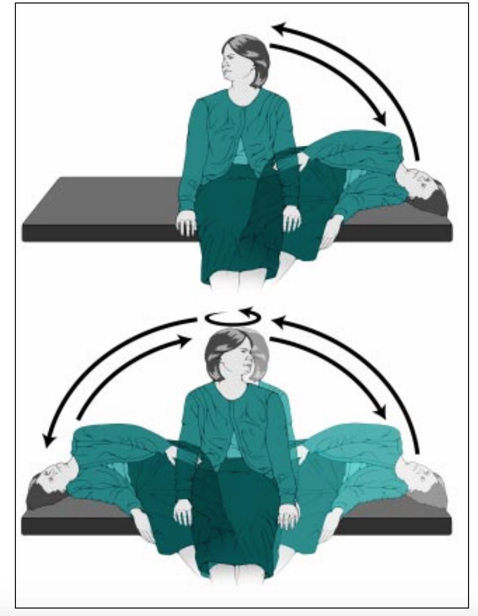 Signs of Benign Paroxysmal Positional Vertigo (BPPV) Arizona Orthopedic Physical Therapy