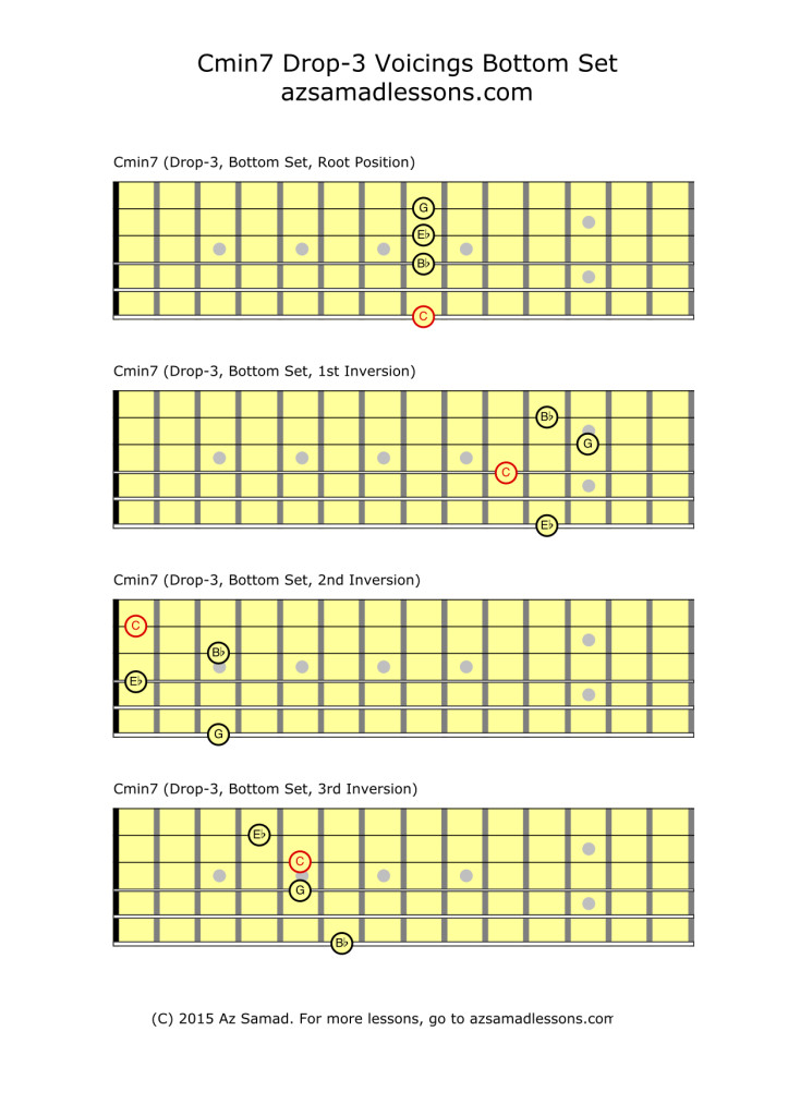 What are Drop2, Drop3 and Drop2&4 Voicings for guitar?