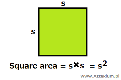 Square area formula