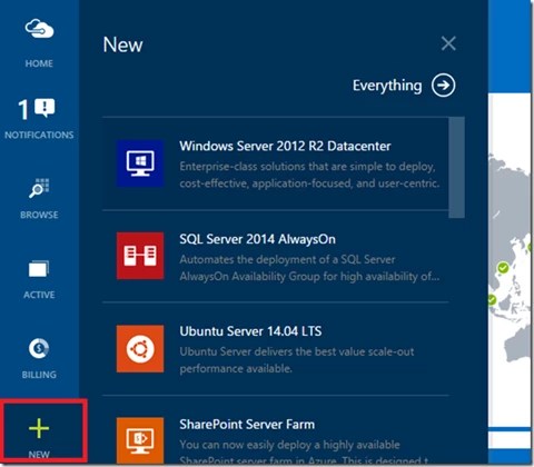 Largest VM in the Cloud | Microsoft Azure Blog