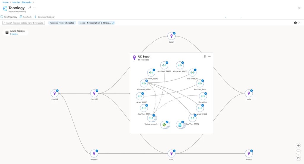 Visualize and monitor Azure & hybrid networks with Azure Network