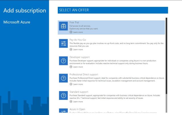 How to Create A Free Azure Subscription | Azure4you By Lalit Rawat