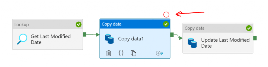 Mostly asked Azure Data Factory Interview Questions and Answers