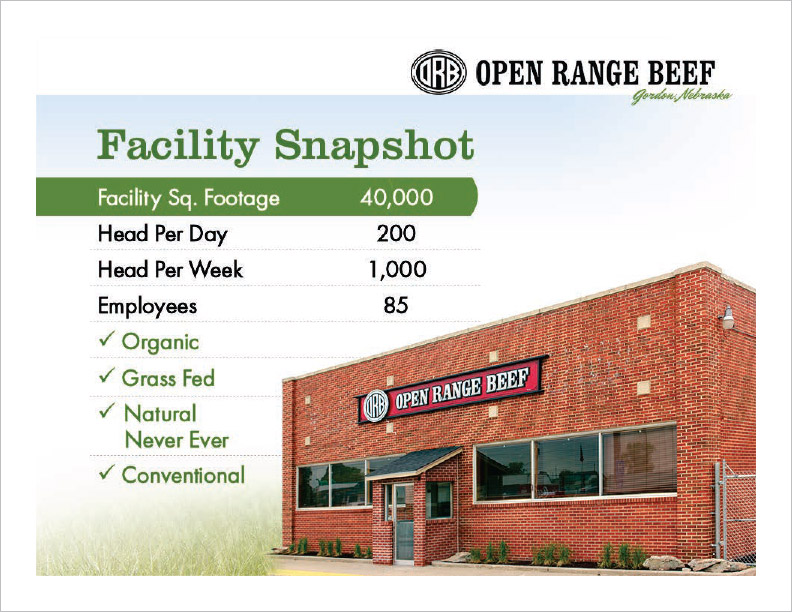 Open Range Beef PowerPoint Slide