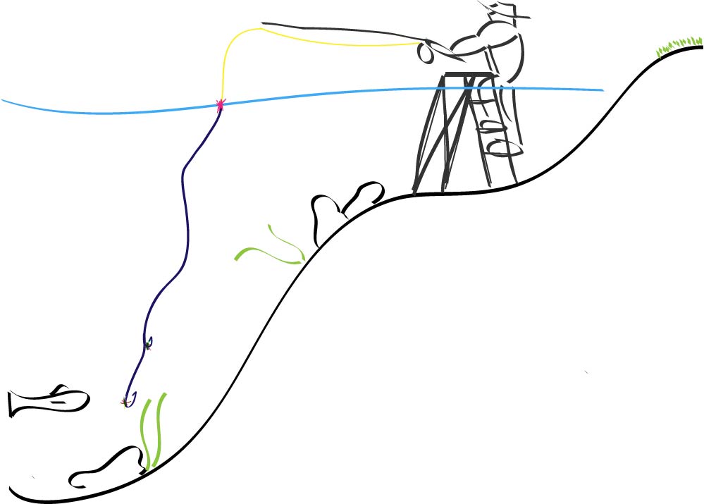 Fly Fishing Pyramid Lake The Basics Arizona WanderingsArizona Wanderings