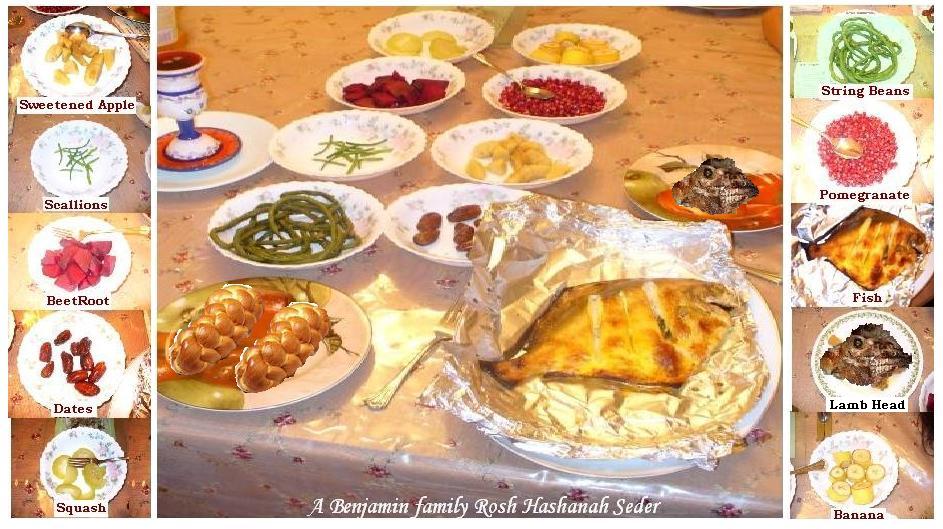 Rosh Hashanah Sephardic Seder Plate at Roy Markham blog