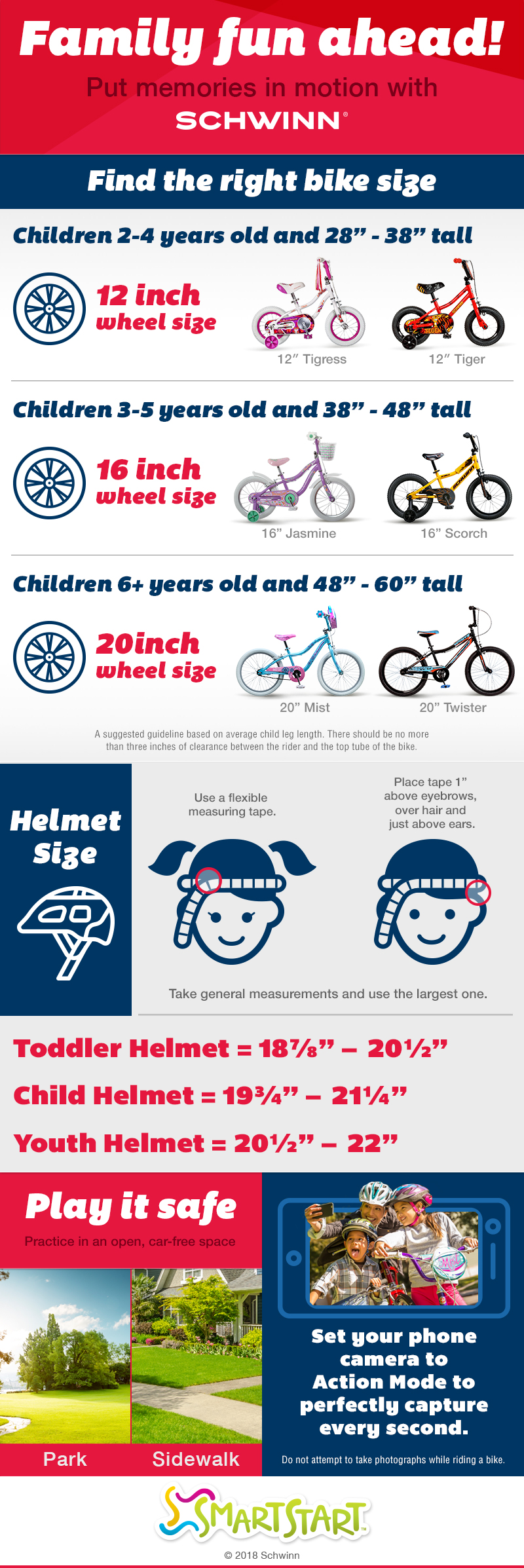 The Best Kids Bike and Kids Bike Helmet Sizes Made Easy!