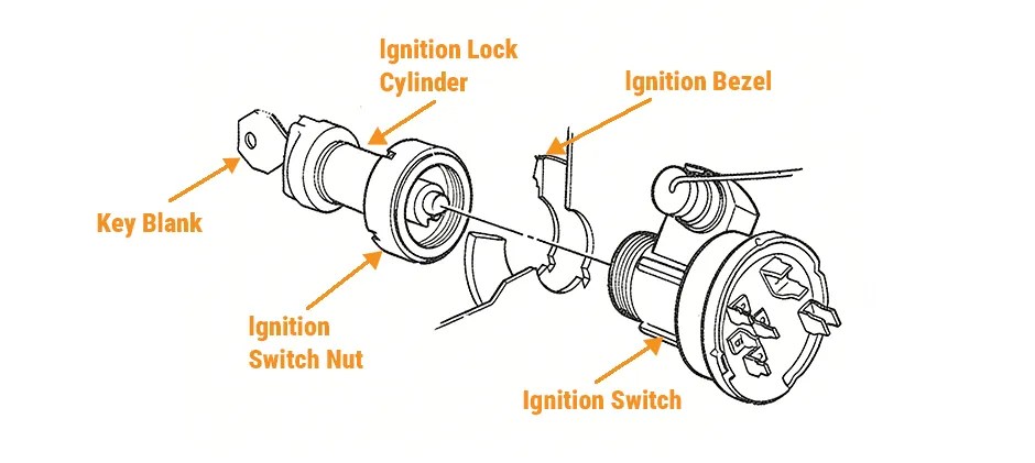 Key Ignition Lock Cylinder Diagram & Replacement Guide