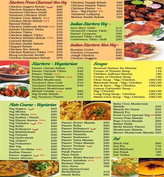 Food Court Menu, Menu for Food Court, Baner, Pune Zomato