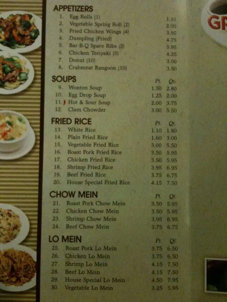 Grand China Buffet Menu, Menu for Grand China Buffet, Westside, El Paso Urbanspoon/Zomato