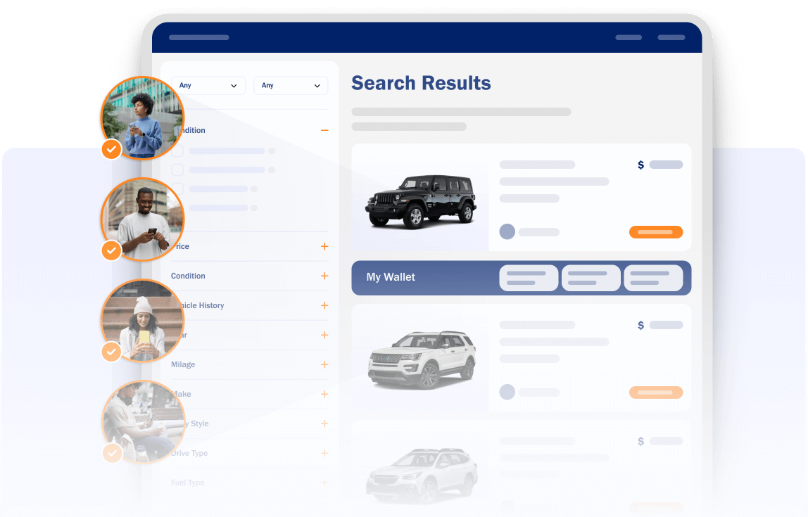 Independent Listing Packages B2B Autotrader