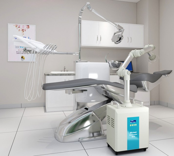 Advanced Extraoral Aerosol Suction Purify Your Dental Environment