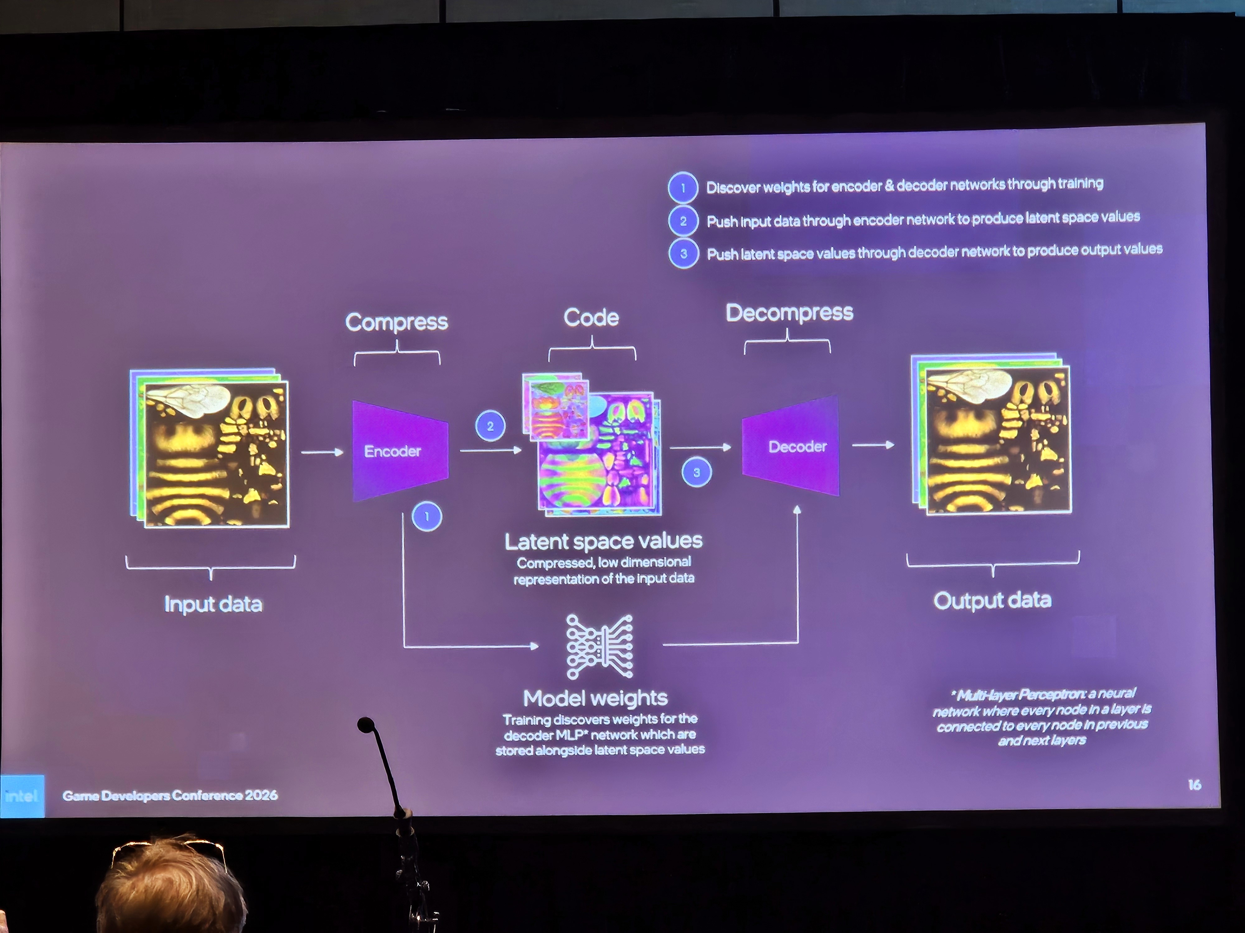 ИИ меняет графику ПК. Microsoft хочет, чтобы DirectX был готов
