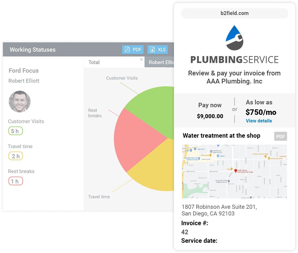 Plumbing Service Software you need Invoice, Estimate, Schedule
