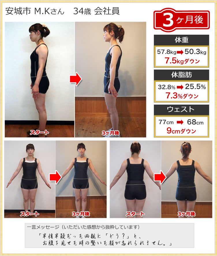 【印刷可能】 50歳 ダイエット 女性 11490150歳 ダイエット 女性