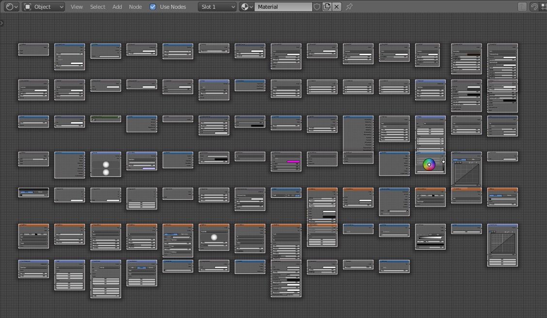 How to show all available nodes
