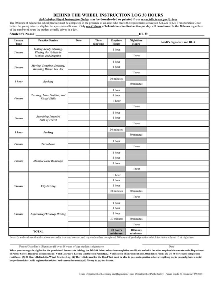 DPS Road Test Ba1 Driving School