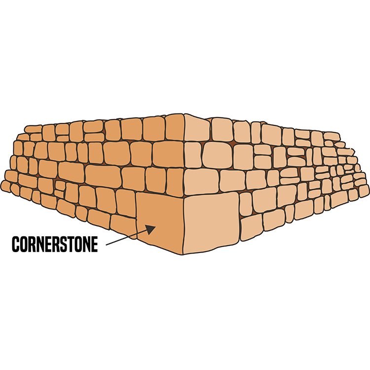 Jesus is the cornerstone Day 27